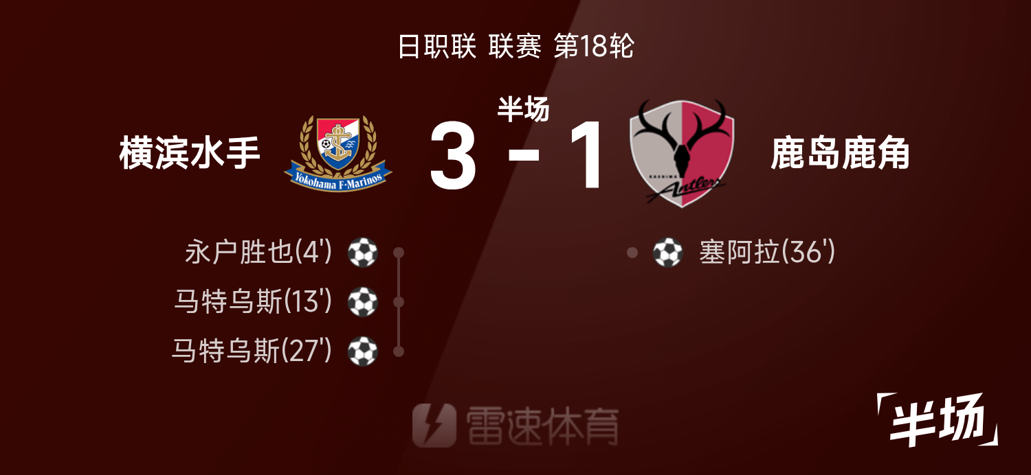 日职联半场：马特乌斯梅开二度，永户胜也、塞阿拉破门，横滨水手3-1鹿岛鹿角