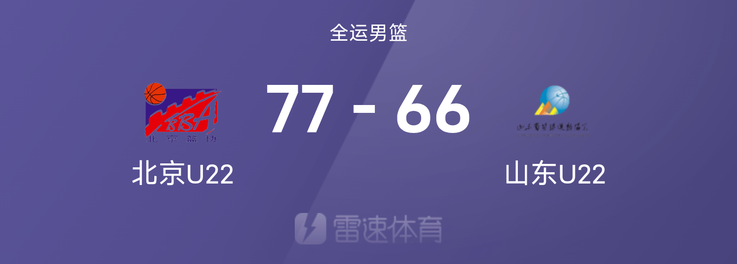 🏀全运会U22男篮战报：孙亚辉19+7+7，宋文浩20分，北京77-66山东